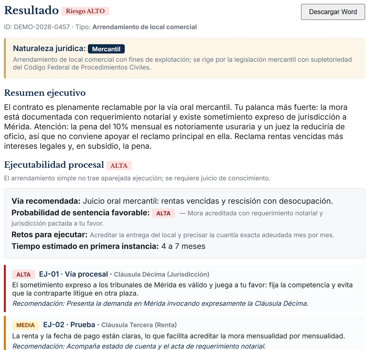 Por dónde atacar el contrato